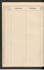 k.k. naturhistorisches Hofmuseum, Protokollbuch Intendanzakten 1911, Seite 20